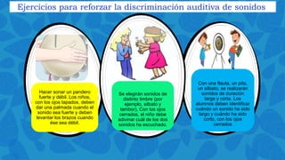 Hacer sonar un pandero
fuerte y débil. Los niños,
con los ojos tapados, deben
dar una palmada cuando el
sonido sea fuerte y deben
levantar los brazos cuando
ése sea débil.
Se elegirán sonidos de
distinto timbre (por
ejemplo, silbato y
tambor), Con los ojos
cerrados, el niño debe
adivinar cuál de los dos
sonidos ha escuchado.
Con una flauta, un pito,
un silbato, se realizarán
sonidos de duración
larga y corta. Los
alumnos deben identificar
cuándo un sonido ha sido
largo y cuándo ha sido
corto, con los ojos
cerrados
Ejercicios para reforzar la discriminación auditiva de sonidos
 
