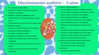 1. Oír y escuchar sonidos reales.
• Audición de diversos instrumentos musicales:
triángulos, cascabeles,...
2. Identificar y reconocer cualidades sonoras.
• Discriminación de la intensidad sonora sin apoyo
visual.
• Discriminación de la altura sonora sin apoyo visual.
3. Reproducir sonidos.
• Dominio en la discriminación de onomatopeyas.
• Ejecución de sonidos vocalizados.
• Invención y creación de sonidos.
4. Desarrollar la capacidad de memoria auditiva.
• Ordenar secuencias de dos sonidos de timbre
semejantes.
• Ordenar secuencias de tres sonidos de timbre muy
distinto.
• Ordenar secuencias de tres sonidos de timbre
semejantes.
5. Introducir sonidos grabados.
• Asociar imágenes acústicas a imágenes visuales.
• Asociar sonidos corporales a sus imágenes visuales.
• Asociar sonidos de objetos a sus imágenes.
• Asociar sonidos naturales a sus imágenes.
• Asociar sonidos de instrumentos a sus imágenes.
• Asociar ambientes sonoros a sus imágenes.
• Discriminar sonidos grabados producidos por el
cuerpo.
• Discriminar sonidos grabados producidos por objetos.
• Discriminar sonidos grabados del mundo natural.
• Discriminar sonidos grabados de instrumentos.
• Discriminar diversos ambientes sonoros.
6. Introducir la discriminación figura-fondo auditiva.
• Discriminar dos sonidos superpuestos.
• Discriminar tres sonidos superpuestos.
7. Audiciones:
• Audición de cuentos grabados.
Discriminación auditiva - 5 años
 