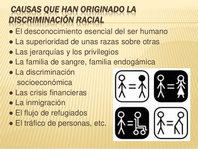 Resultado de imagen para imagenes de discriminacion racial