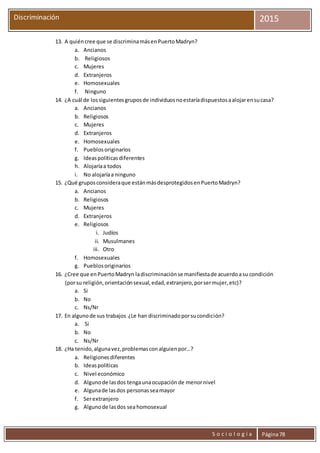 S o c i o l o g í a Página78
Discriminación 2015
13. A quiéncree que se discriminamásenPuertoMadryn?
a. Ancianos
b. Religiosos
c. Mujeres
d. Extranjeros
e. Homosexuales
f. Ninguno
14. ¿A cuál de lossiguientesgruposde individuosnoestaríadispuestosaalojarensucasa?
a. Ancianos
b. Religiosos
c. Mujeres
d. Extranjeros
e. Homosexuales
f. Pueblosoriginarios
g. Ideaspolíticasdiferentes
h. Alojaríaa todos
i. No alojaríaa ninguno
15. ¿Qué gruposconsideraque estánmásdesprotegidosenPuertoMadryn?
a. Ancianos
b. Religiosos
c. Mujeres
d. Extranjeros
e. Religiosos
i. Judíos
ii. Musulmanes
iii. Otro
f. Homosexuales
g. Pueblosoriginarios
16. ¿Cree que enPuertoMadryn ladiscriminaciónse manifiestade acuerdoasu condición
(porsu religión,orientaciónsexual,edad,extranjero,porsermujer,etc)?
a. Si
b. No
c. Ns/Nr
17. En algunode sus trabajos ¿Le han discriminadoporsucondición?
a. Si
b. No
c. Ns/Nr
18. ¿Ha tenido,algunavez,problemasconalguienpor…?
a. Religionesdiferentes
b. Ideaspolíticas
c. Nivel económico
d. Algunode lasdos tengaunaocupaciónde menornivel
e. Algunade lasdos personasseamayor
f. Serextranjero
g. Algunode lasdos seahomosexual
 