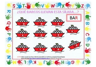 Discriminación visual trabadas   mixtas