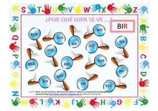 Discriminación visual trabadas   mixtas