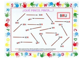 Discriminación visual trabadas   mixtas