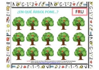 Discriminación visual trabadas   mixtas