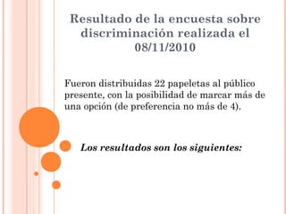 Fueron distribuidas 22 papeletas al público
presente, con la posibilidad de marcar más de
una opción (de preferencia no más de 4).
Los resultados son los siguientes:
Resultado de la encuesta sobre
discriminación realizada el
08/11/2010
 