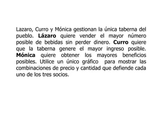 Lazaro, Curro y Mónica gestionan la única taberna del pueblo.  Lázaro  quiere vender el mayor número posible de bebidas sin perder dinero.  Curro  quiere que la taberna genere el mayor ingreso posible.  Mónica  quiere obtener los mayores beneficios posibles. Utilice un único gráfico  para mostrar las combinaciones de precio y cantidad que defiende cada uno de los tres socios.  