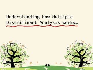 Understanding how Multiple
Discriminant Analysis works…
 