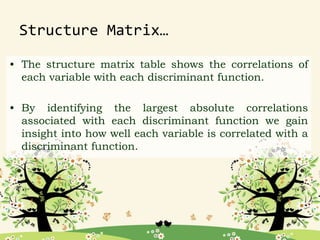Structure Matrix…
• The structure matrix table shows the correlations of
each variable with each discriminant function.
• By identifying the largest absolute correlations
associated with each discriminant function we gain
insight into how well each variable is correlated with a
discriminant function.
 