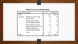 Discriminant Analysis , A multivariate technique | PPTX