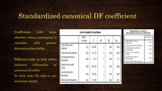 Standardized canonical DF coefficient
Coefficients with large
absolute values correspond to
variables with greater
discriminating ability
Different order in both tables
indicates collinearity or
presence of outlier
In such case, it’s safe to use
structure matrix
 
