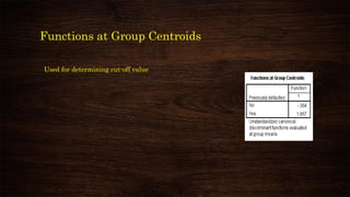 Functions at Group Centroids
Used for determining cut-off value
 