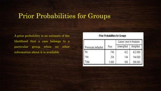 Prior Probabilities for Groups
A prior probability is an estimate of the
likelihood that a case belongs to a
particular group when no other
information about it is available
 
