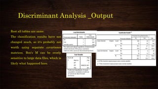 Discriminant Analysis _Output
Rest all tables are same.
The classification results have not
changed much, so it's probably not
worth using separate covariance
matrices. Box's M can be overly
sensitive to large data files, which is
likely what happened here.
 