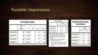 Variable Importance
 
