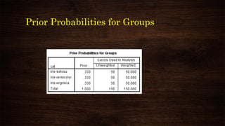 Prior Probabilities for Groups
 