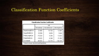 Classification Function Coefficients
 