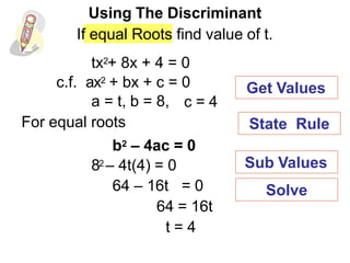 Using The Discriminant
If equal Roots find value of t.
tx2+ 8x + 4 = 0
c.f. ax2 + bx + c = 0
a = t, b = 8,
For equal roots
64 – 16t = 0
64 = 16t
t = 4
b2 – 4ac = 0
82 – 4t(4) = 0
c = 4
State Rule
Get Values
Sub Values
Solve
 