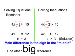 Solving Equations
- Reminder
4x = 12 4x > 12
x = 3 x > 3 (Solution)
4x – 2 = 10
Solving Inequations
4x – 2 >
= 10
Main difference is the sign in the “middle”
One other bigdifference
 