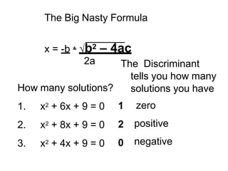 The Big Nasty Formula
2a
x = -b +
- √b2 – 4ac
How many solutions?
1. x2 + 6x + 9 = 0
2. x2 + 8x + 9 = 0
3. x2 + 4x + 9 = 0
1
2
0
The Discriminant
tells you how many
solutions you have
zero
positive
negative
 