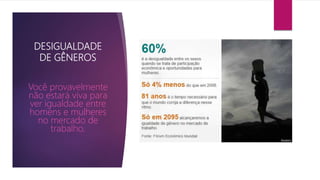 DESIGUALDADE
DE GÊNEROS
Você provavelmente
não estará viva para
ver igualdade entre
homens e mulheres
no mercado de
trabalho.
 
