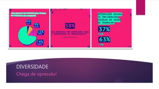 DIVERSIDADE
Chega de opressão!
 