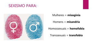 Mulheres = misoginia
Homens = misandria
Homossexuais = homofobia
Transsexuais = transfobia
SEXISMO PARA:
 