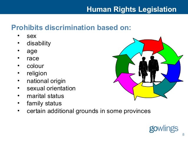 ecoa prohibits discrimination based on