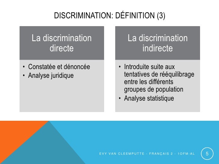 Discrimination au travail