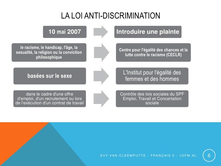  Discrimination  au travail