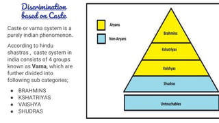 Discrimination
based on Caste
11
Caste or varna system is a
purely indian phenomenon.
According to hindu
shastras , caste system in
india consists of 4 groups
known as Varna, which are
further divided into
following sub categories;
● BRAHMINS
● KSHATRIYAS
● VAISHYA
● SHUDRAS
 