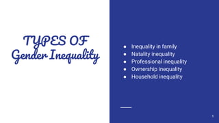 TYPES OF
Gender Inequality
● Inequality in family
● Natality inequality
● Professional inequality
● Ownership inequality
● Household inequality
5
 