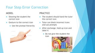 Four Step Error Correction
MODEL
 Showing the student the
correct icon
 Gesture to the correct icon
 Use the prompt hierarchy
PRACTICE
 The student should hand the tutor
the correct icon
 Tutor can block incorrect icons
and use prompts
 After exchange, hold up icon and
label it
 Do not give the student the
icon
 
