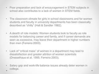 • Poor preparation and lack of encouragement in STEM subjects in
school also contributes to a lack of women in STEM fields.
• The classroom climate for girls in school classrooms and for women
students and faculty in university departments has been classically
described as “chilly” (Hall & Sandler 1982).
• A dearth of role models: Women students look to faculty as role
models for balancing career and family, and if career demands are
seen as excessive, may leave their department in higher numbers
than men (Ferreira 2003).
• Lack of “critical mass” of women in a department may lead to
dissatisfaction and greater attrition of women scientists
(Dresselhaus et al. 1995; Ferreira 2003).
• Salary gap and work-life balance issues already deter women in
college.
 