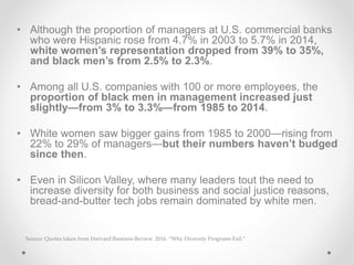 • Although the proportion of managers at U.S. commercial banks
who were Hispanic rose from 4.7% in 2003 to 5.7% in 2014,
white women’s representation dropped from 39% to 35%,
and black men’s from 2.5% to 2.3%.
• Among all U.S. companies with 100 or more employees, the
proportion of black men in management increased just
slightly—from 3% to 3.3%—from 1985 to 2014.
• White women saw bigger gains from 1985 to 2000—rising from
22% to 29% of managers—but their numbers haven’t budged
since then.
• Even in Silicon Valley, where many leaders tout the need to
increase diversity for both business and social justice reasons,
bread-and-butter tech jobs remain dominated by white men.
Source: Quotes taken from Harvard Business Review. 2016. “Why Diversity Programs Fail.”
 