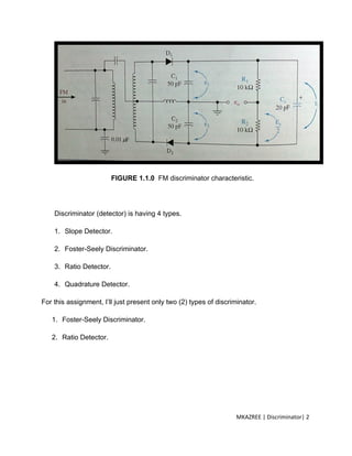 Foster-seely and Ratio Detector (Discriminator )