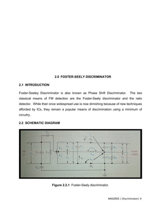 Foster-seely and Ratio Detector (Discriminator )