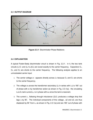 Foster-seely and Ratio Detector (Discriminator )