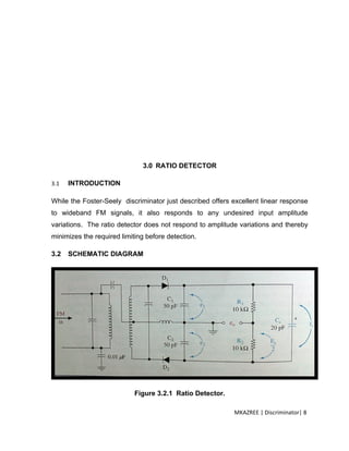 Foster-seely and Ratio Detector (Discriminator )