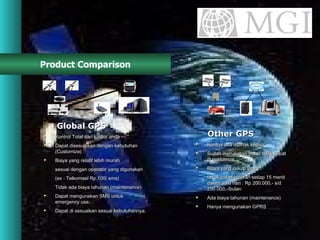 Product Comparison Kontrol Total dari kantor anda Dapat disesuaikan dengan kebutuhan (Customize) Biaya yang relatif lebih murah sesuai dengan operator yang digunakan (ex : Telkomsel Rp.100/ sms) Tidak ada biaya tahunan (maintenance) Dapat mengunakan SMS untuk emergency use. Dapat di sesuaikan sesuai kebutuhannya. Kontrol ada dipihak kedua Sudah merupakan paket tidak dapat di customize Biaya yang cukup tinggi : untuk paket laporan setiap 15 menit dalam satu hari : Rp 200.000,- s/d 250.000,-/bulan Ada biaya tahunan (maintenance) Hanya mengunakan GPRS Global GPS Other GPS 