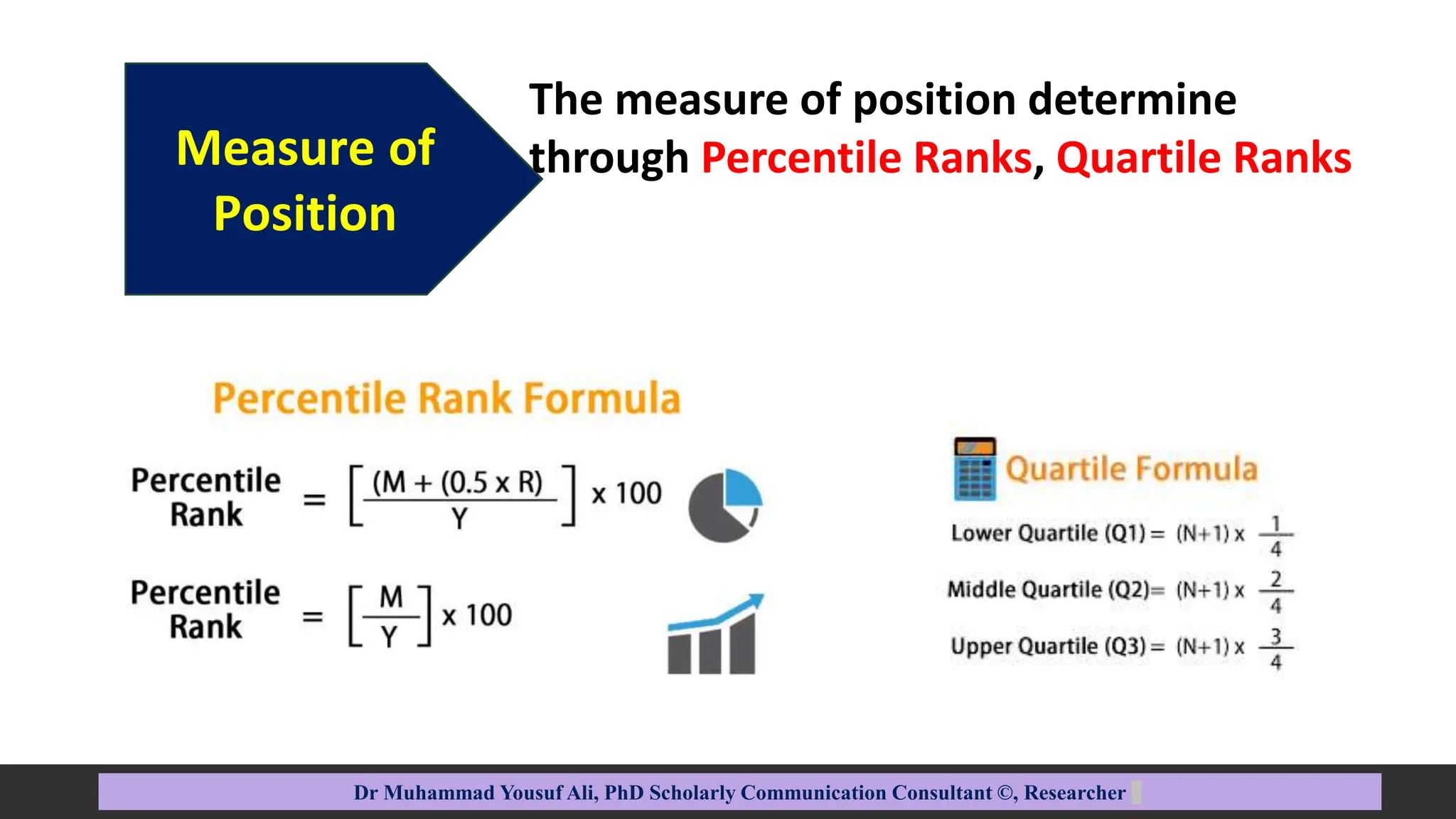 Measure of
Position
Dr Muhammad Yousuf Ali, PhD Scholarly Communication Consultant ©, Researcher
The measure of position determine
through Percentile Ranks, Quartile Ranks
 