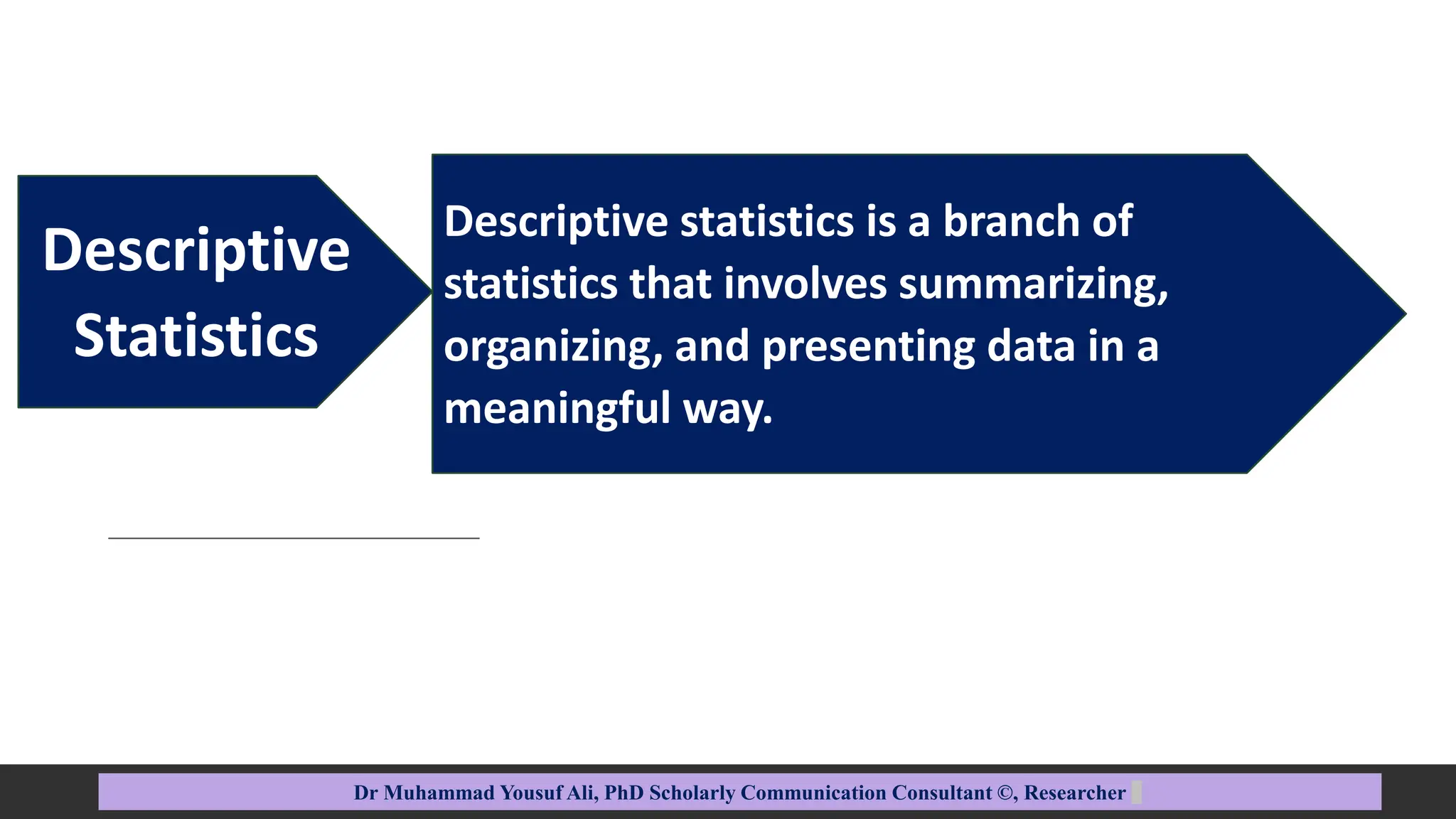 Descriptive
Statistics
Descriptive statistics is a branch of
statistics that involves summarizing,
organizing, and presenting data in a
meaningful way.
Dr Muhammad Yousuf Ali, PhD Scholarly Communication Consultant ©, Researcher
 