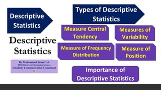 Descriptive
Statistics
Descriptive
Statistics
Types of Descriptive
Statistics
Dr Muhammad Yousuf Ali
PhD (Library & Information Science)
Scholarly Communication Consultant
©
Measure Central
Tendency
Measures of
Variability
Measure of Frequency
Distribution
Measure of
Position
Importance of
Descriptive Statistics
 