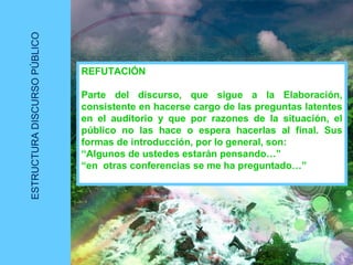 ESTRUCTURADISCURSOPÚBLICO
REFUTACIÓN
Parte del discurso, que sigue a la Elaboración,
consistente en hacerse cargo de las preguntas latentes
en el auditorio y que por razones de la situación, el
público no las hace o espera hacerlas al final. Sus
formas de introducción, por lo general, son:
“Algunos de ustedes estarán pensando…”
“en otras conferencias se me ha preguntado…”
 