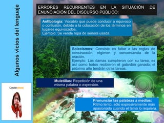Algunosviciosdellenguaje
Anfibología: Vocablo que puede conducir a equivoco
o confusión, debido a la colocación de los términos en
lugares equivocados.
Ejemplo: Se vende ropa de señora usada.
Solecismos: Consiste en faltar a las reglas de
construcción, régimen y concordancia de la
oración.
Ejemplo: Las damas cumplieron con su tarea, es
así como todos recibieron el galardón ganado; el
próximo año tendrán otras tareas.
Muletillas: Repetición de una
misma palabra o expresión.
Pronunciar las palabras a medias:
Ritmo lento, sólo expresivamente más
apasionado cuando el tema lo requiera.
ERRORES RECURRENTES EN LA SITUACIÓN DE
ENUNCIACIÓN DEL DISCURSO PÚBLICO:
 