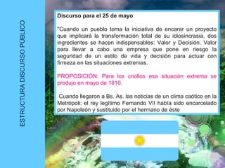 ESTRUCTURADISCURSOPÚBLICO
Discurso para el 25 de mayo
''Cuando un pueblo toma la iniciativa de encarar un proyecto
que implicará la transformación total de su idiosincrasia, dos
ingredientes se hacen indispensables: Valor y Decisión. Valor
para llevar a cabo una empresa que pone en riesgo la
seguridad de un estilo de vida y decisión para actuar con
firmeza en las situaciones extremas.
PROPOSICIÓN: Para los criollos esa situación extrema se
produjo en mayo de 1810.
Cuando llegaron a Bs. As. las noticias de un clima caótico en la
Metrópoli: el rey legítimo Fernando VII había sido encarcelado
por Napoleón y sustituido por el hermano de éste
 