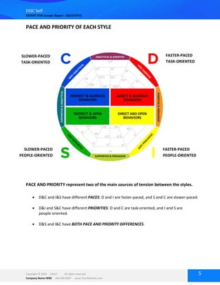 Disc Matrix Questions DISC Assesment (questions and the results) | PDF