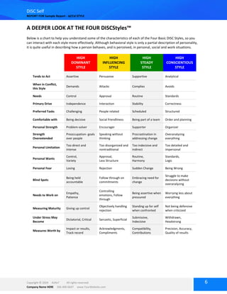 DISC Assesment (questions and the results) | PDF