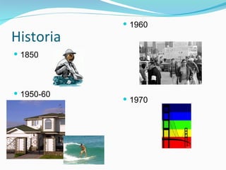 Historia 1850 1960 1950-60 1970 