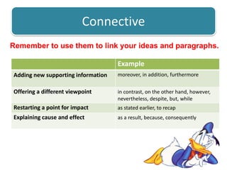 Discursive essay vocabulary | PPTX
