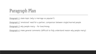 Paragraph Plan
Paragraph 1: state topic (why is marriage so popular?)
Paragraph 2: ‘emotional’ need for a partner; comparison between single/married people
Paragraph 3: why people marry – for love/money
Paragraph 4: make general comments (difficult to fully understand reason why people marry)
 